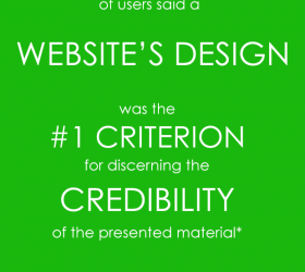 design & website credibility | fine lime designs