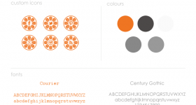 Kitchen Witch Branding Elements | www.finelimedesigns.com