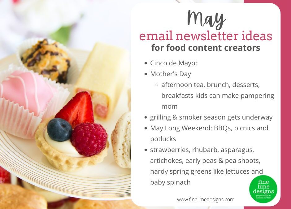 a tray of afternoon tea desserts. A white rectangle overlay contains text outlining may email newsletter ideas that are detailed in the blog post