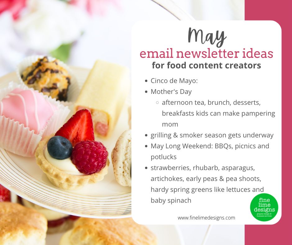 a tray of afternoon tea desserts. A white rectangle overlay contains text outlining may email newsletter ideas that are detailed in the blog post