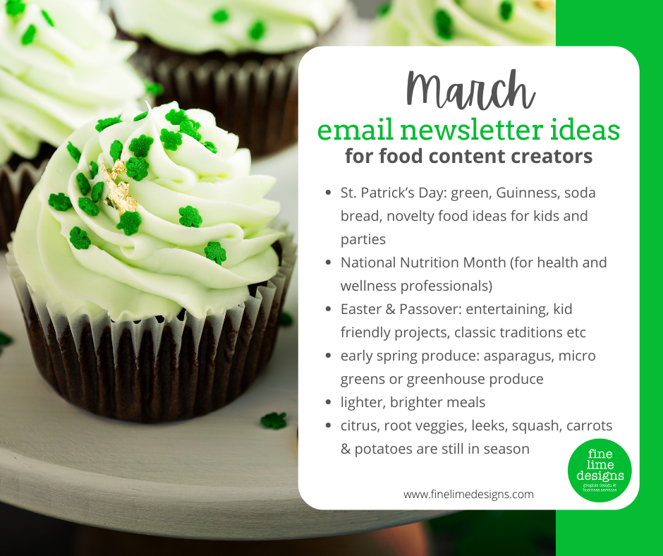 a graphic with a chocolate cupcake decorated with green icing and clover sprinkles. Text recaps email newsletter ideas for March included in the full article